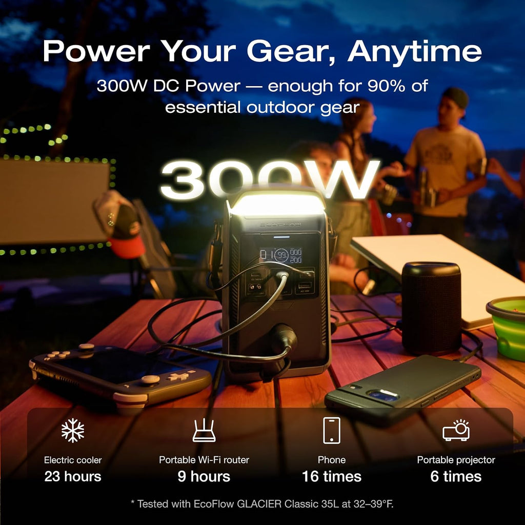 Power Bank Station TRAIL Plus 300 DC, 288Wh 80000mAh