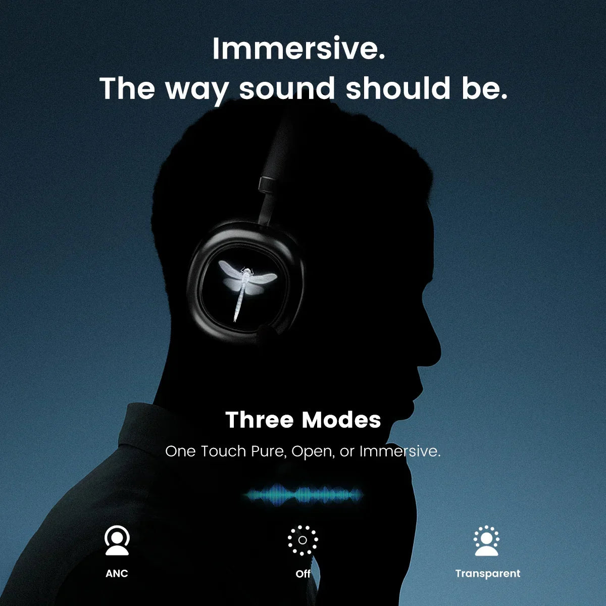 🎧 Smart Touchscreen Wireless Headphones – Active Noise Cancelling & Premium Sound