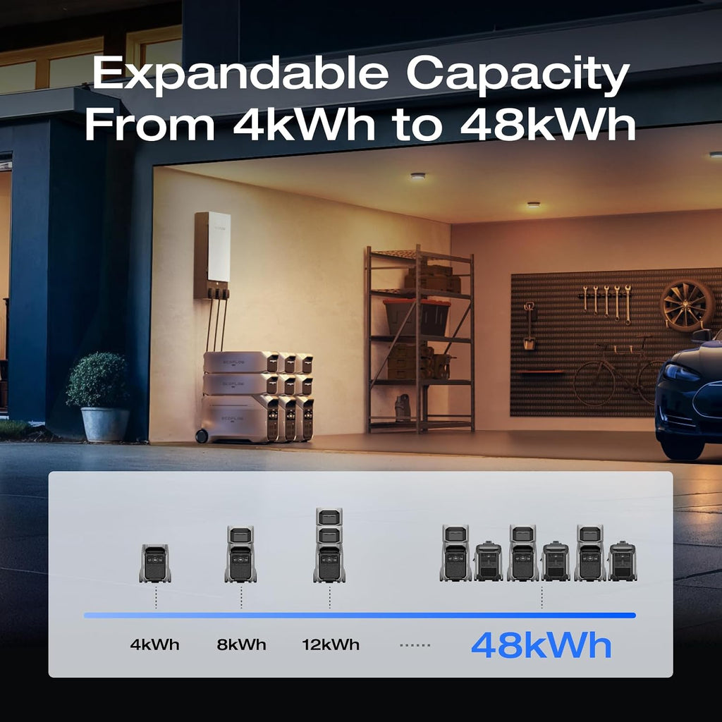Portable Power Station, 4096Wh, 4000W AC Output