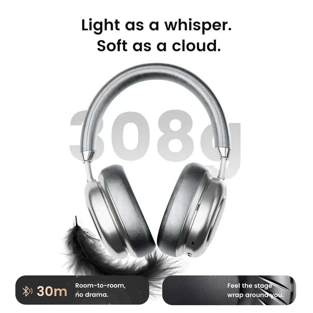 🎧 Smart Touchscreen Wireless Headphones – Active Noise Cancelling & Premium Sound