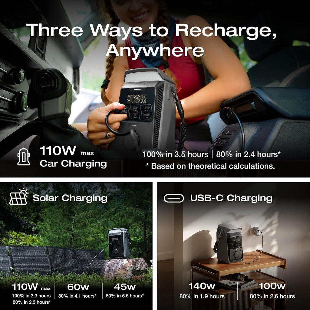 Power Bank Station TRAIL Plus 300 DC, 288Wh 80000mAh