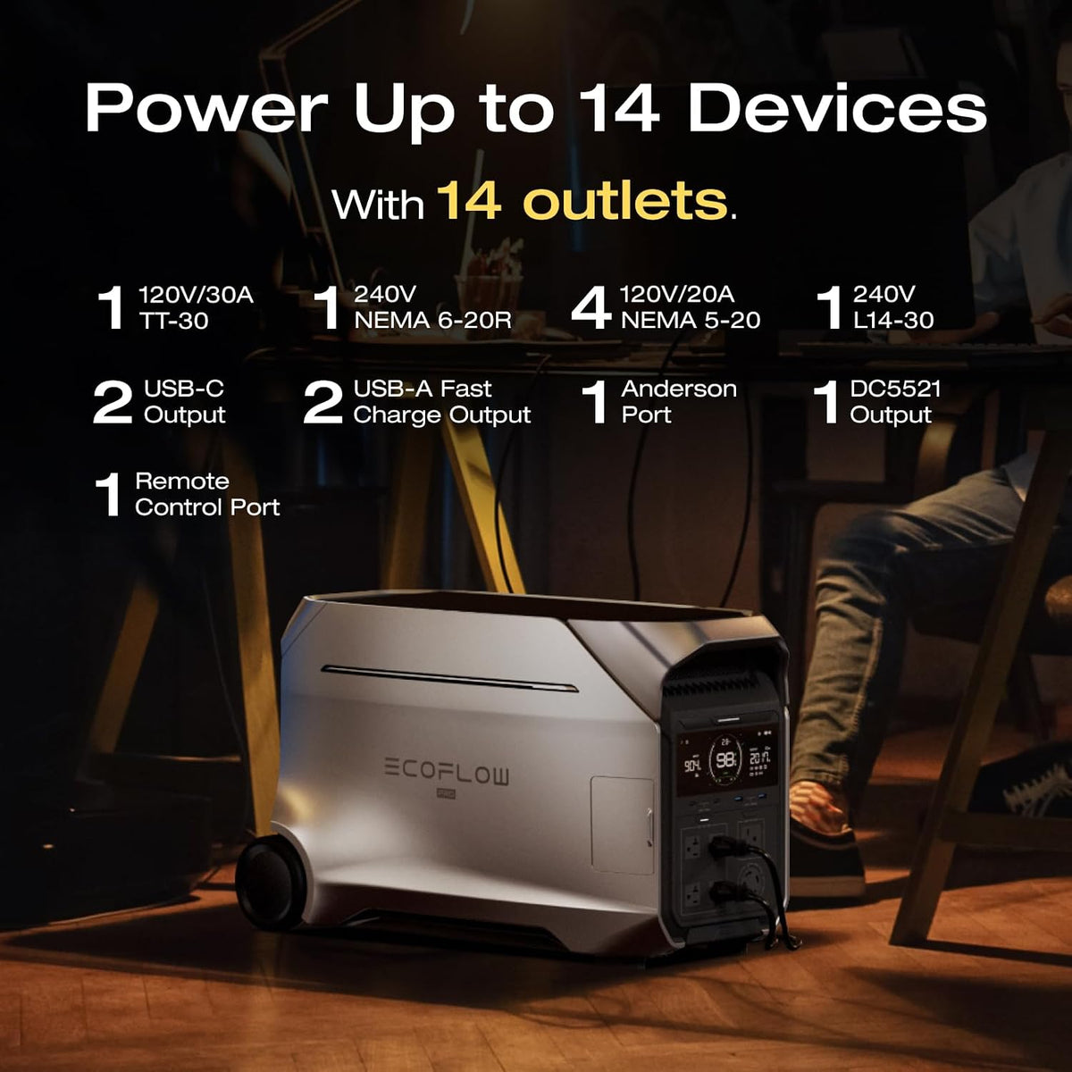 Portable Power Station, 4096Wh, 4000W AC Output