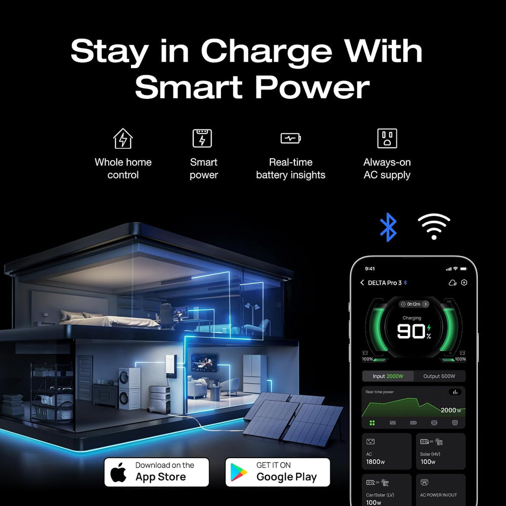 Portable Power Station, 4096Wh, 4000W AC Output