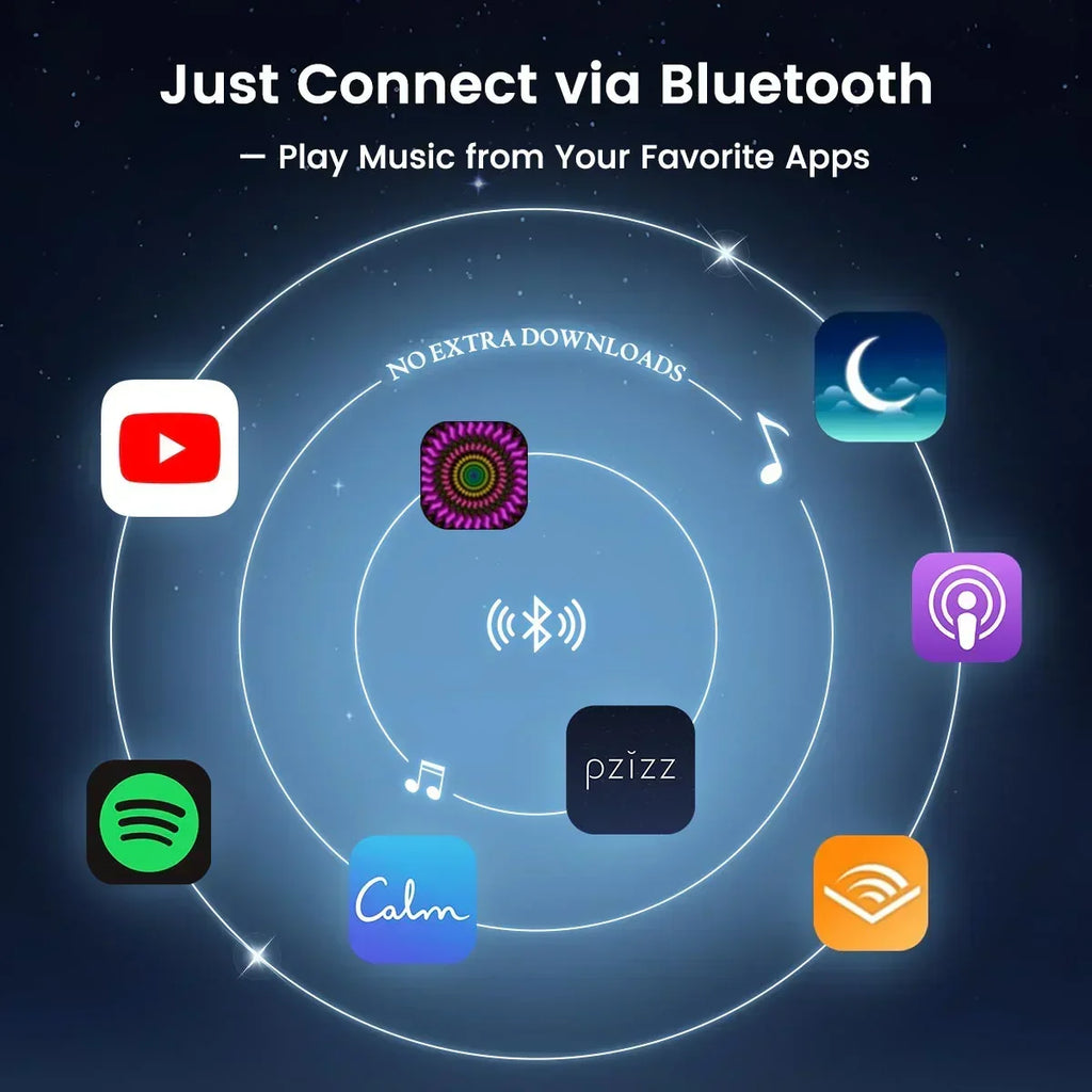 🎧 Smart Touchscreen Wireless Headphones – Active Noise Cancelling & Premium Sound