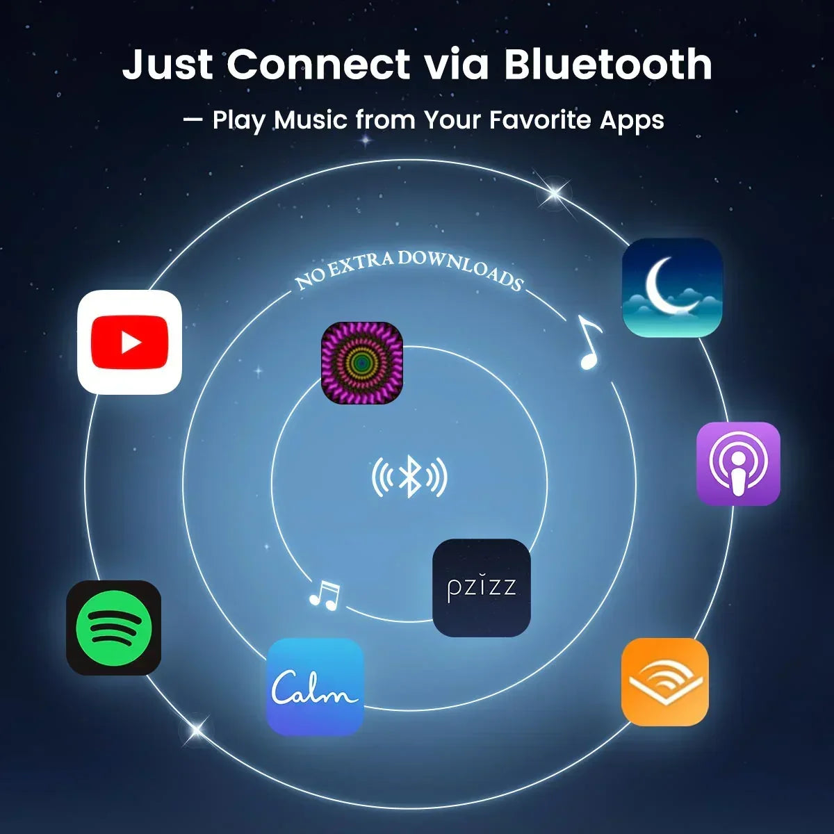 🎧 Smart Touchscreen Wireless Headphones – Active Noise Cancelling & Premium Sound