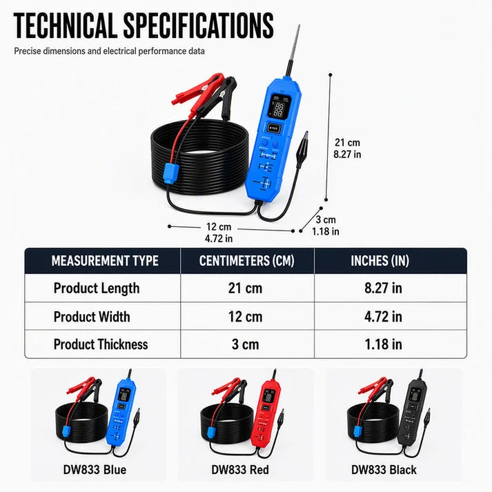Automotive Circuit Tester with Digital Display
